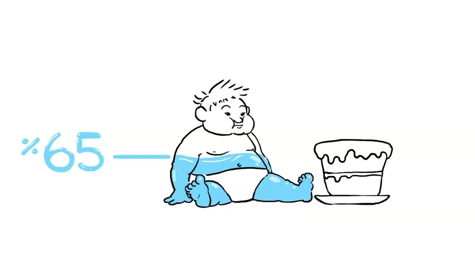 What Happens If You Don’t Drink Water?