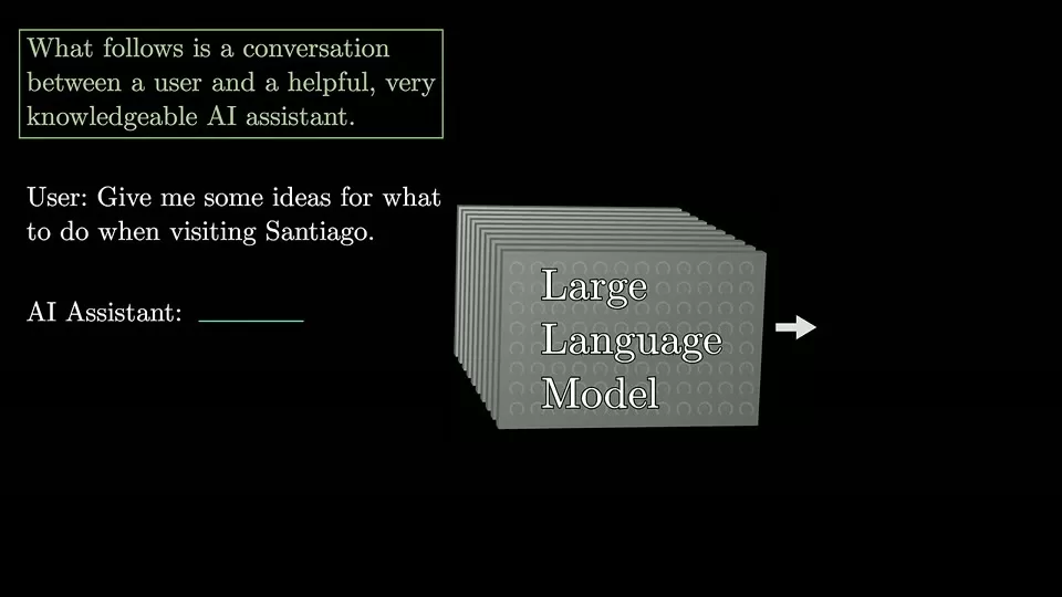 Large Language Models, Briefly Explained (3Blue1Brown)