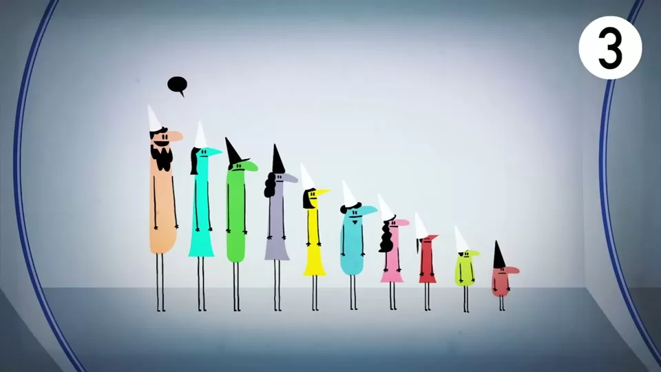 Prisoners in line deducing hat colors from the parity clue