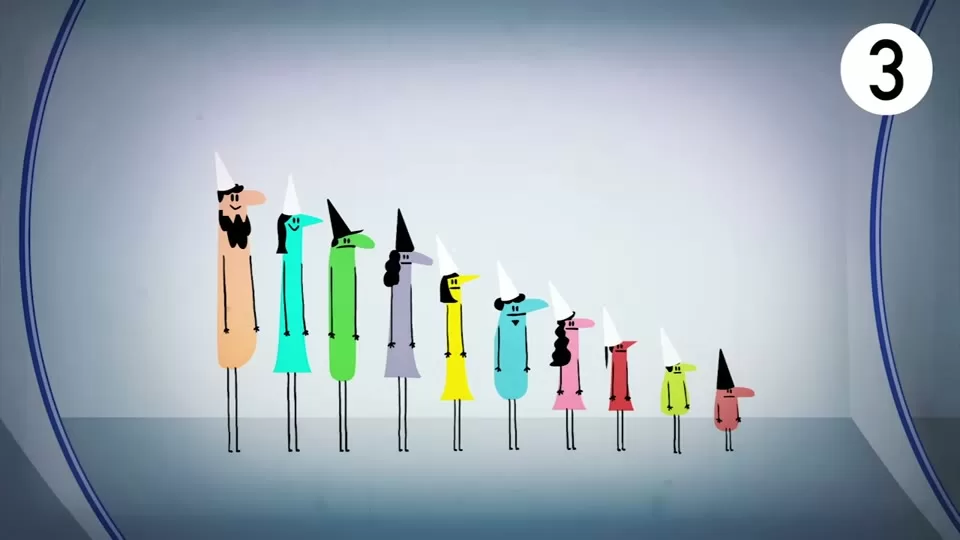 Middle prisoners using earlier answers to infer their own hat colors