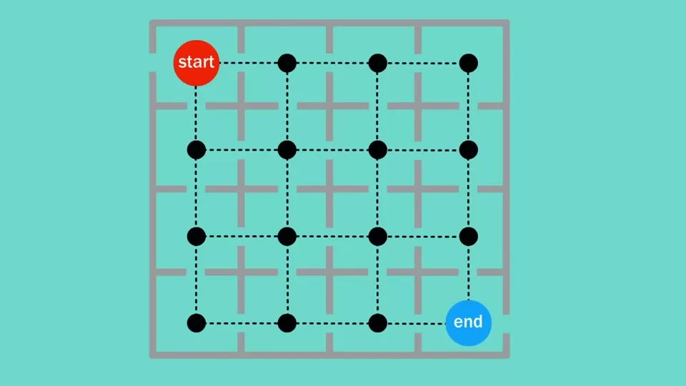 A simplified graph of connected rooms illustrating a hard path-finding problem