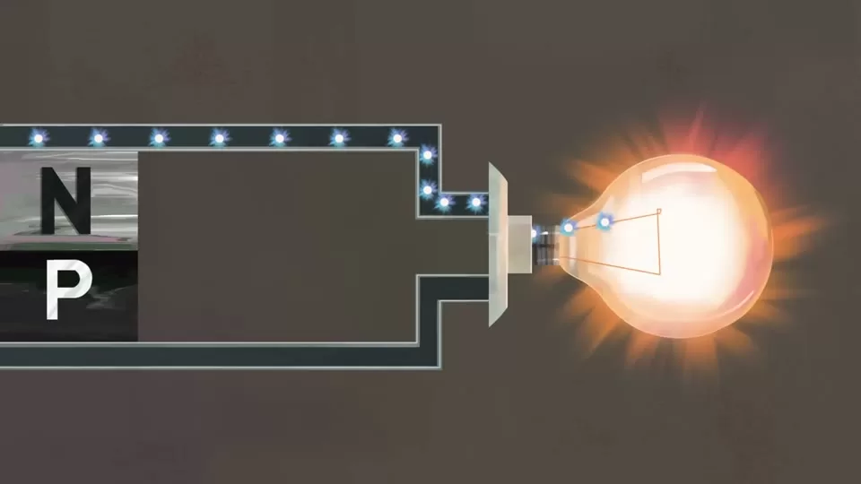 Electric current flowing through a solar cell circuit