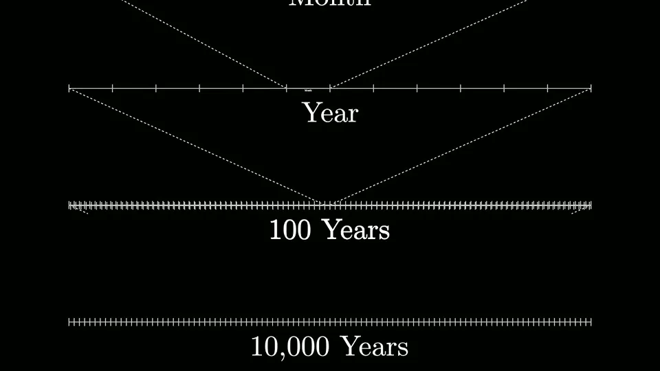 Back-of-the-envelope compute estimate illustrating 100+ million years of work